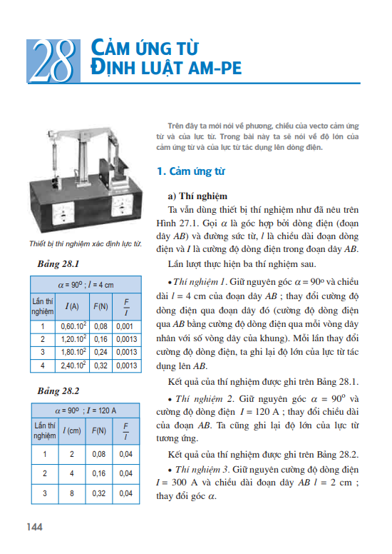 bai-28-cam-ung-tu-dinh-luat-am-pe-4182