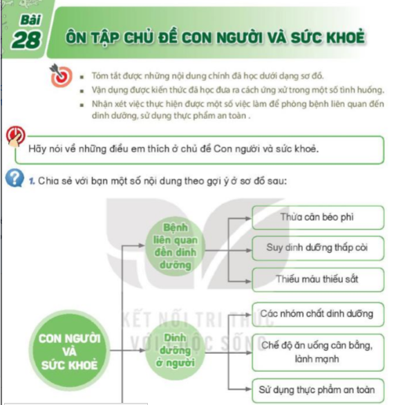 bai-28-on-tap-chu-de-con-nguoi-va-suc-khoe-8260