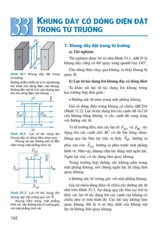 bai-33-khung-day-co-dong-dien-dat-trong-tu-truong-4187