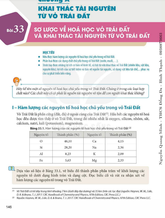 bai-33-so-luoc-ve-hoa-hoc-vo-trai-dat-va-khai-thac-tai-nguyen-tu-vo-trai-dat-9329