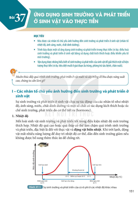 bai-37-ung-dung-sinh-truong-va-phat-trien-o-sinh-vat-vao-thuc-tien-9023