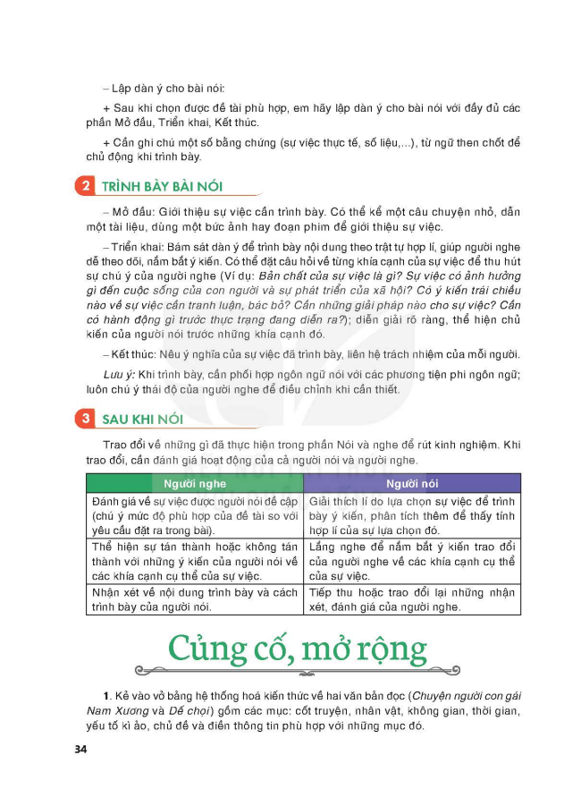 bai-4-cung-co-mo-rong-thuc-hanh-doc-5724