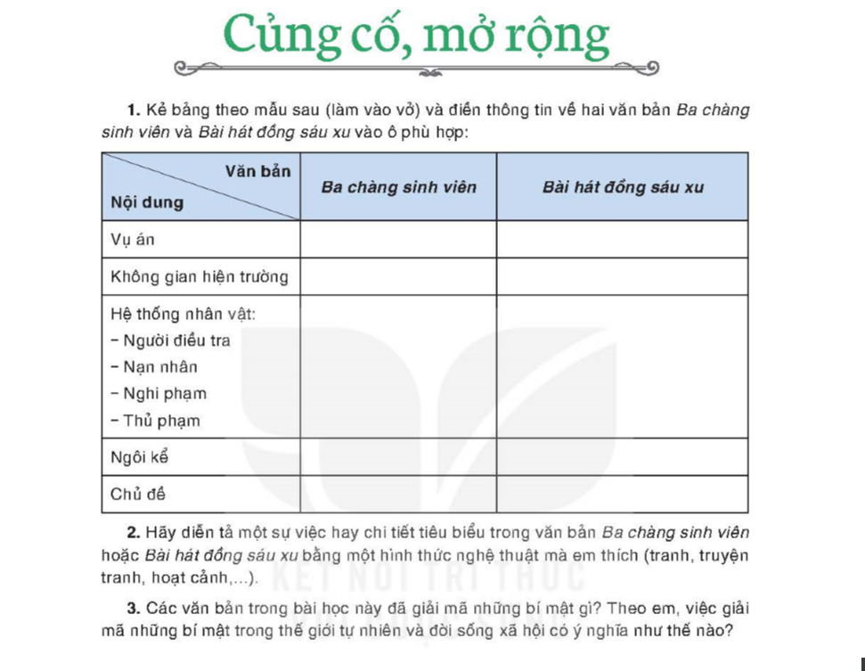 bai-4-cung-co-mo-rong-va-thuc-hanh-doc-10108