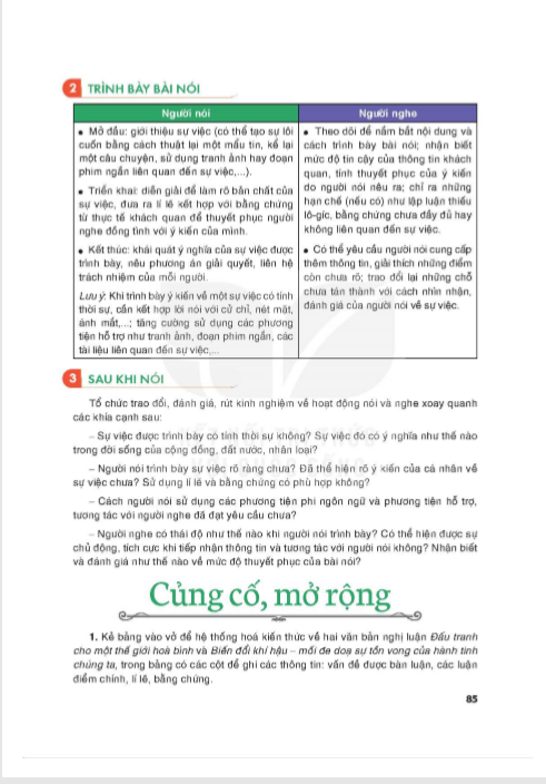 bai-4-cung-co-mo-rong-va-thuc-hanh-doc-10183