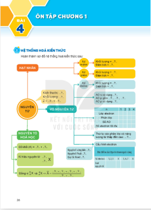 bai-4-on-tap-chuong-1-13369