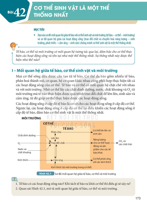 bai-42-co-the-sinh-vat-la-mot-the-thong-nhat-9048