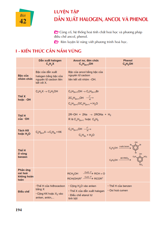 bai-42-luyen-tap-dan-xuat-halogen-ancol-va-phenol-4030