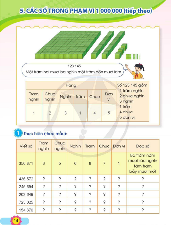 bai-5-cac-so-trong-pham-vi-1-000-000-tiep-theo-14043