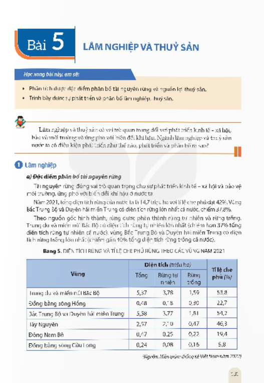 bai-5-lam-nghiep-va-thuy-san-6356