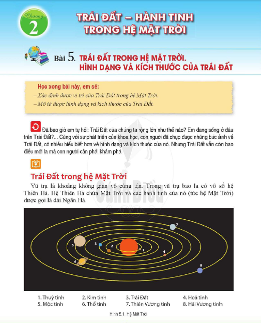 bai-5-trai-dat-trong-he-mat-troi-hinh-dang-va-kich-thuoc-cua-trai-dat-10531