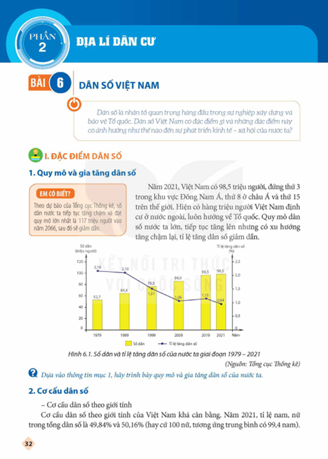 bai-6-dan-so-viet-nam-12992