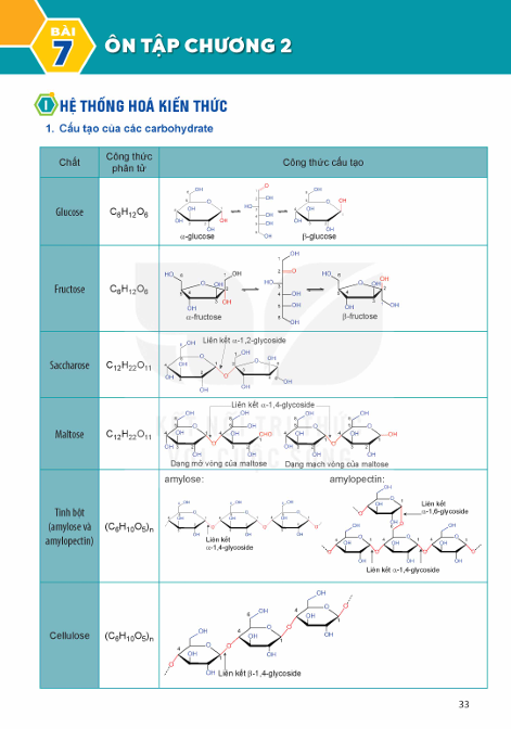 bai-7-on-tap-chuong-2-13505
