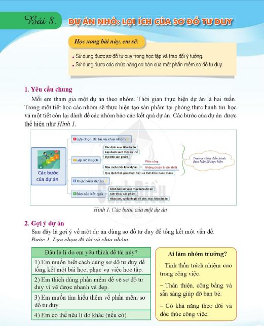 bai-8-du-an-nho-loi-ich-cua-so-do-tu-duy-10965