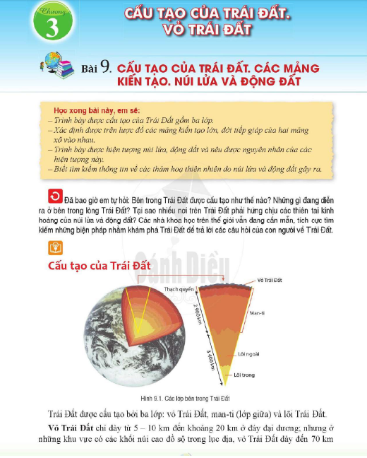 bai-9-cau-tao-cua-trai-dat-cac-mang-kien-tao-nui-lua-va-dong-dat-10602