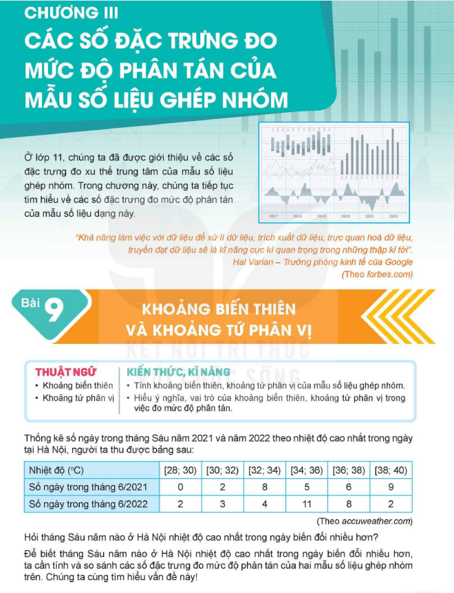 bai-9-khoang-bien-thien-va-khoang-tu-phan-vi-12942