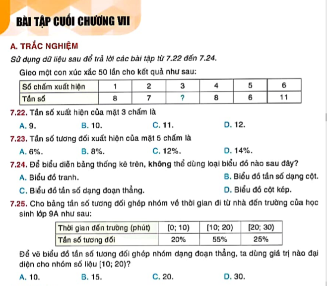 bai-tap-cuoi-chuong-vii-7562