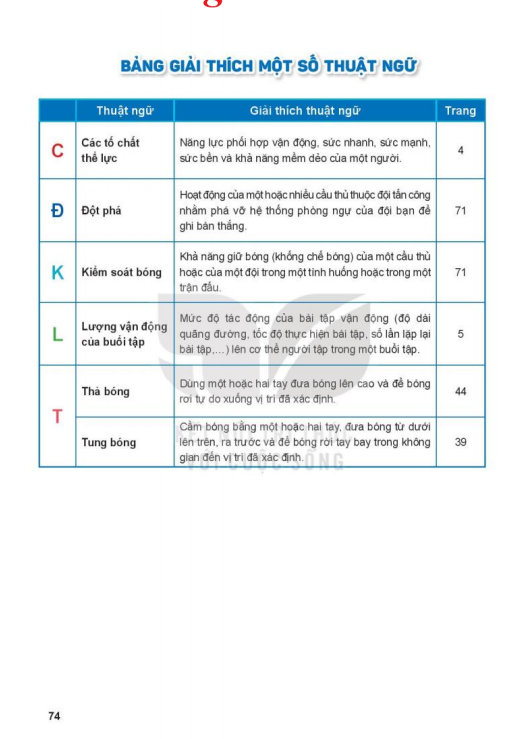 bang-giai-thich-mot-so-thuat-ngu-12575