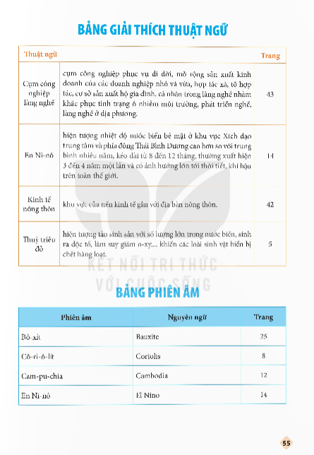 bang-giai-thich-thuat-ngu-bang-phien-am-13968