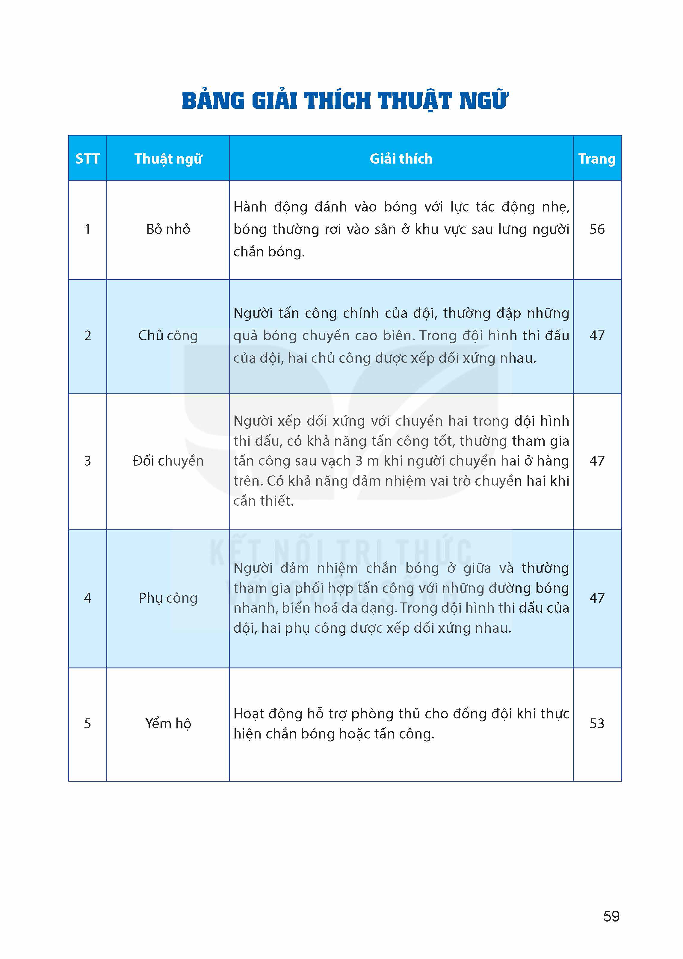 bang-giai-thich-thuat-ngu-12600