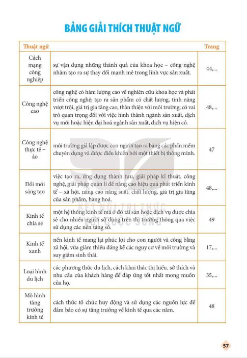 bang-giai-thich-thuat-ngu-13741