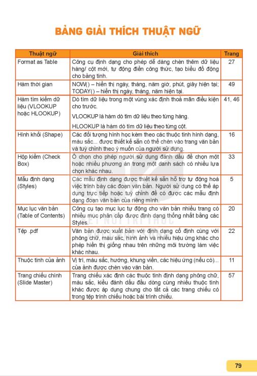 bang-giai-thich-thuat-ngu-13405