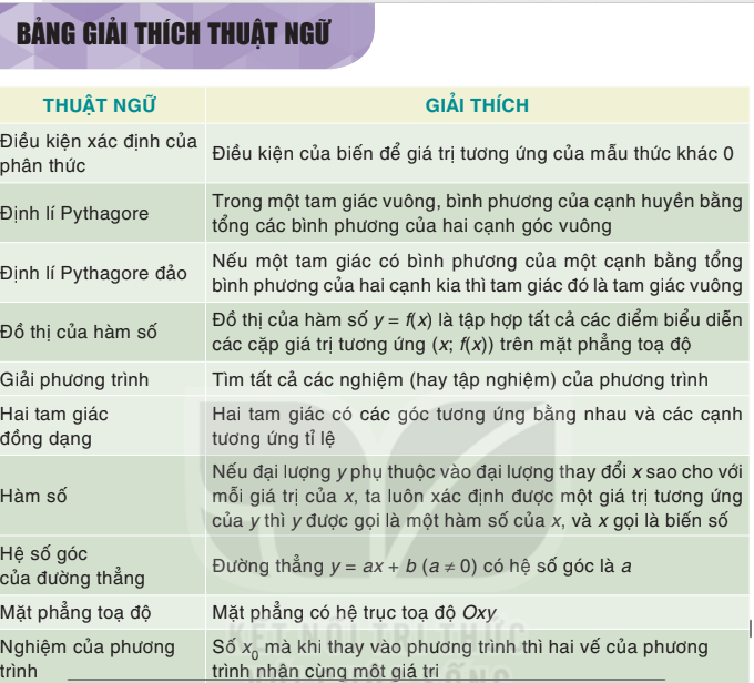 bang-giai-thich-thuat-ngu-8604