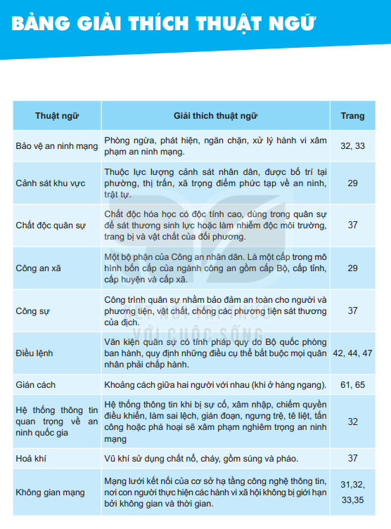 bang-giai-thich-thuat-ngu-13646