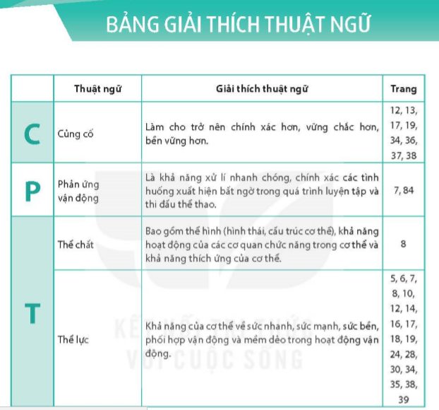 bang-giai-thich-thuat-ngu-7744