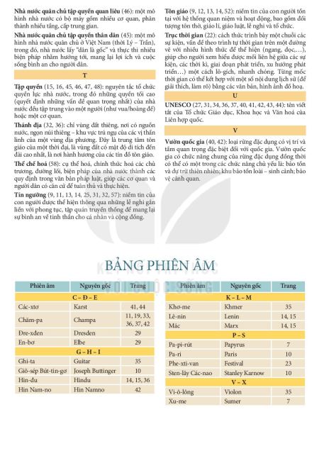 bang-phien-am-13730