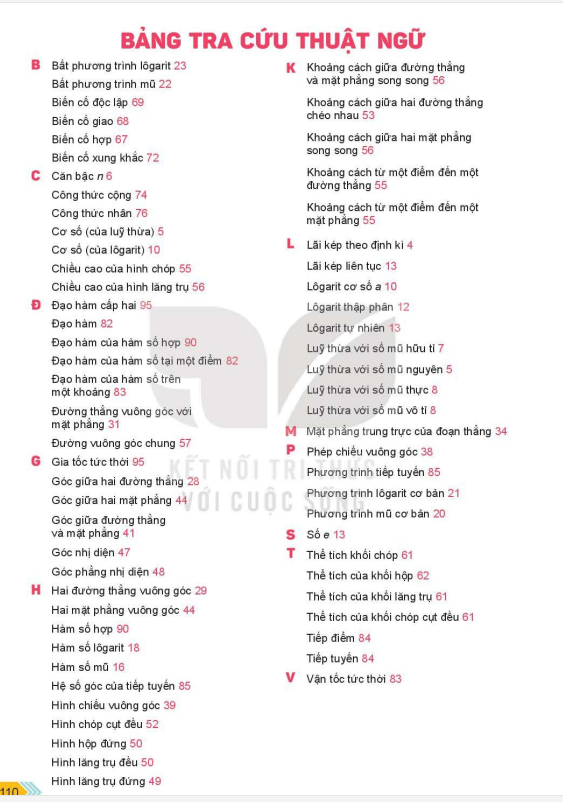 bang-tra-cuu-va-giai-thich-thuat-ngu-12824