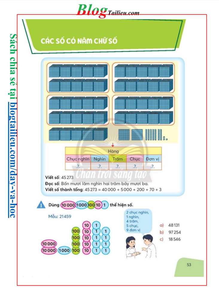 cac-so-co-nam-chu-so-2014