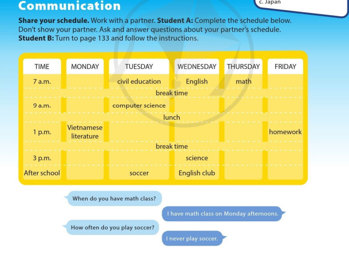 communication-9507