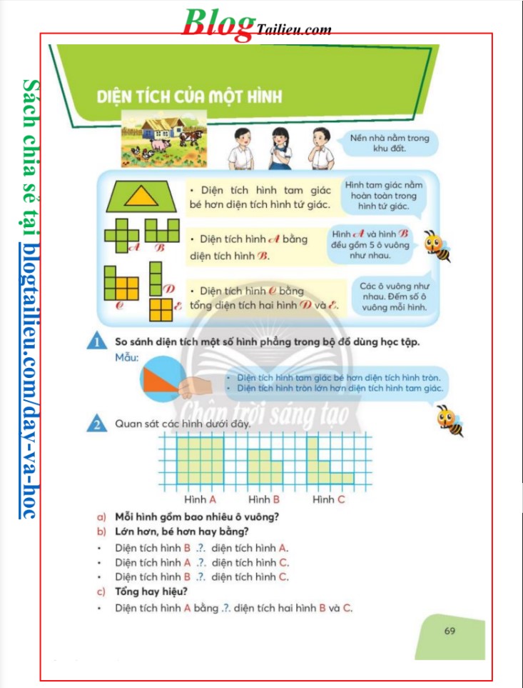 dien-tich-cua-mot-hinh-2022