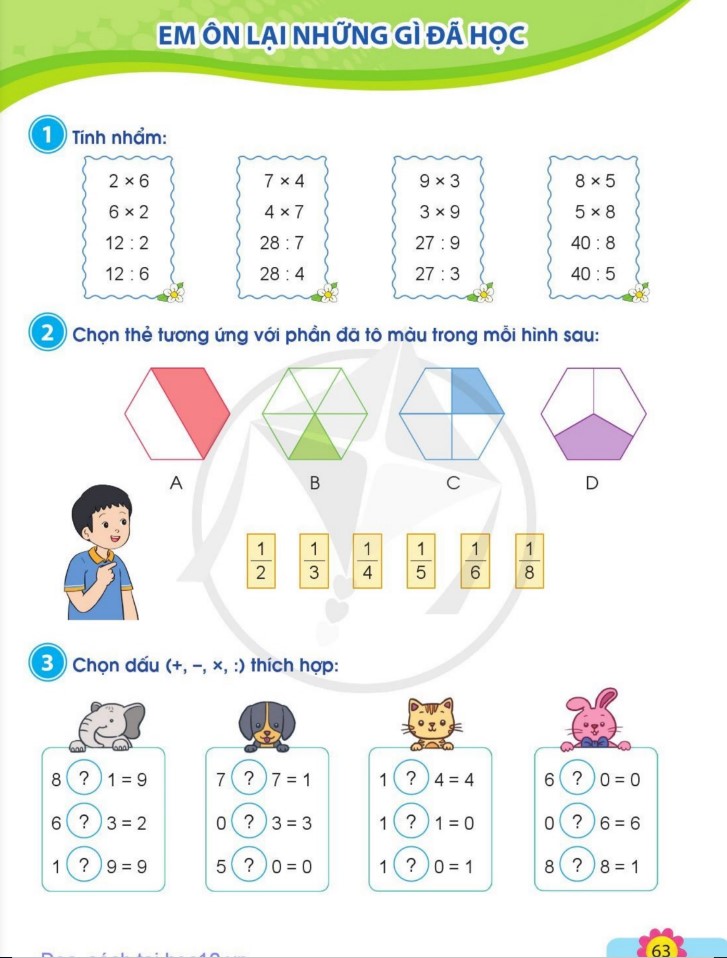 em-on-lai-nhung-gi-da-hoc-1014