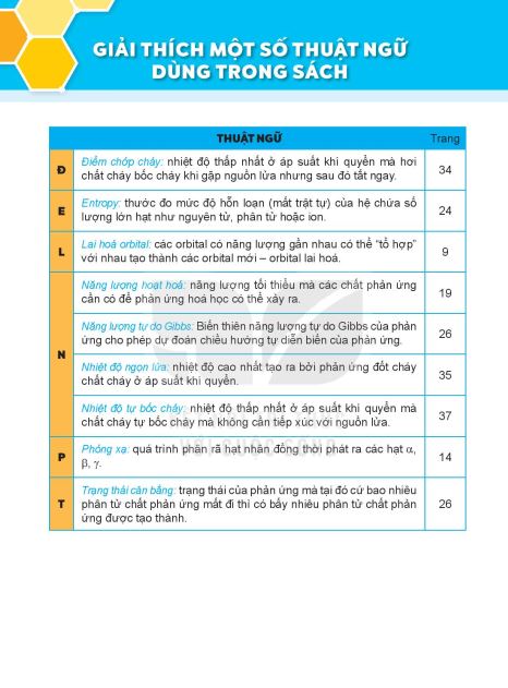 giai-thich-mot-so-thuat-ngu-dung-trong-sach-13423