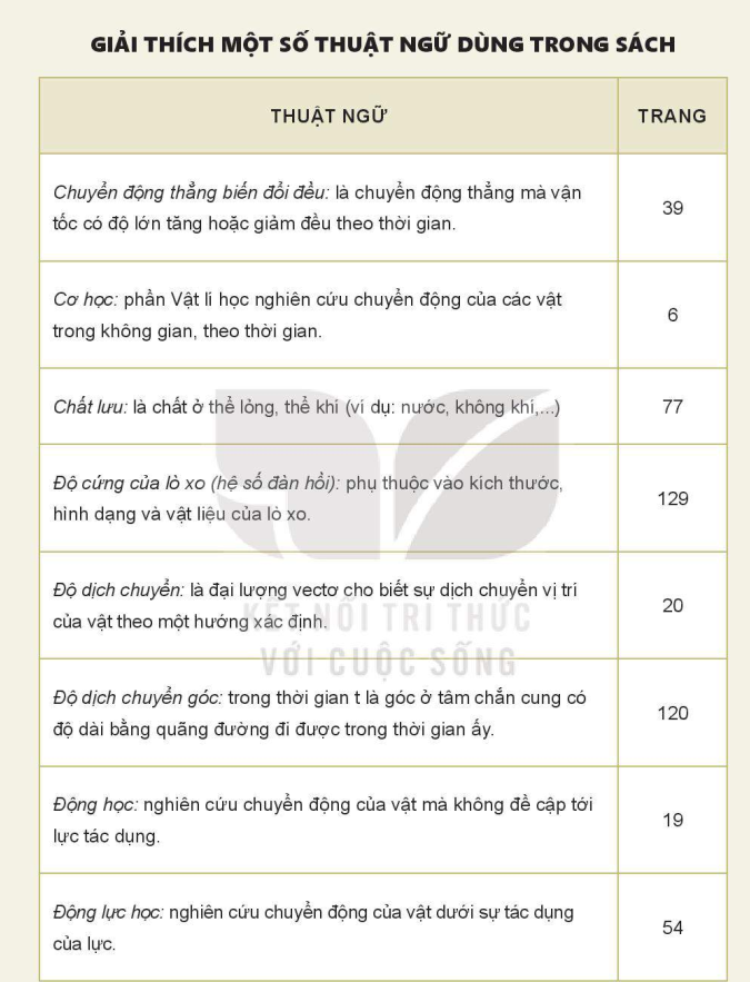giai-thich-mot-so-thuat-ngu-dung-trong-sach-13574