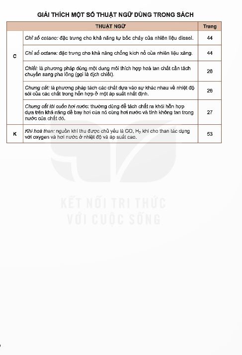 giai-thich-mot-so-thuat-ngu-dung-trong-sach-13554