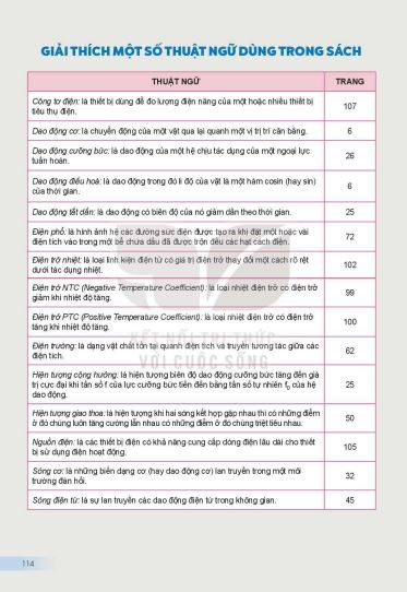 giai-thich-mot-so-thuat-ngu-dung-trong-sach-13751