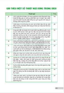 giai-thich-mot-so-thuat-ngu-dung-trong-sach-13332