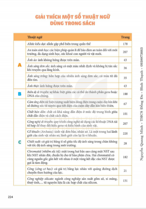 giai-thich-mot-so-thuat-ngu-dung-trong-sach-9593