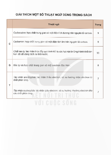 giai-thich-mot-so-thuat-ngu-dung-trong-sach-13931