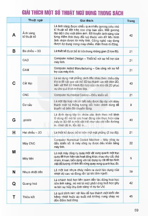 giai-thich-mot-so-thuat-ngu-dung-trong-sach-13785