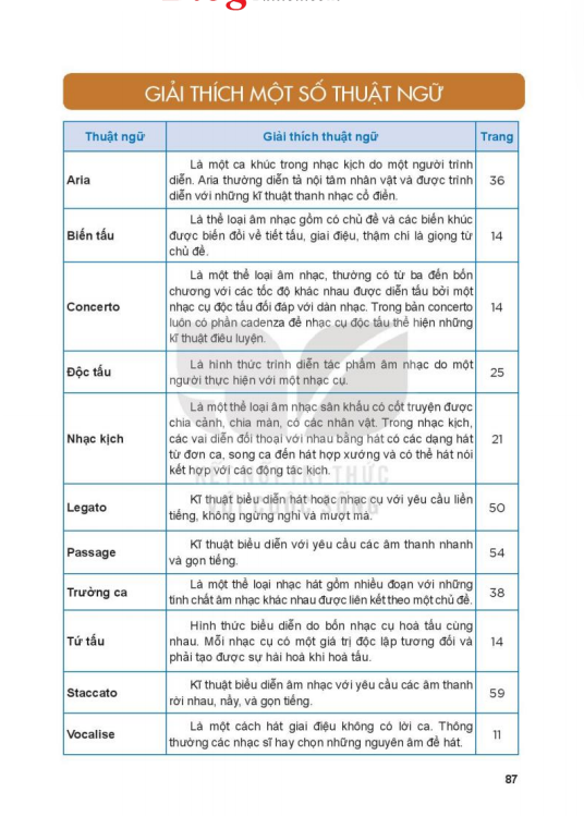 giai-thich-mot-so-thuat-ngu-12493