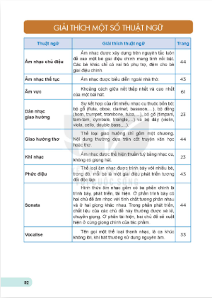 giai-thich-mot-so-thuat-ngu-12689