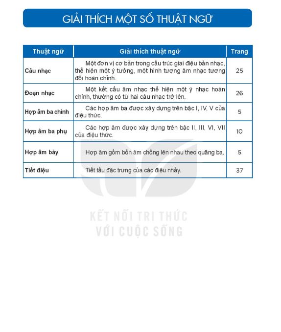 giai-thich-mot-so-thuat-ngu-13431