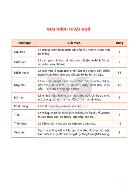 giai-thich-thuat-ngu-13446