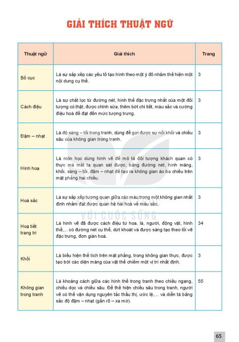 giai-thich-thuat-ngu-13433