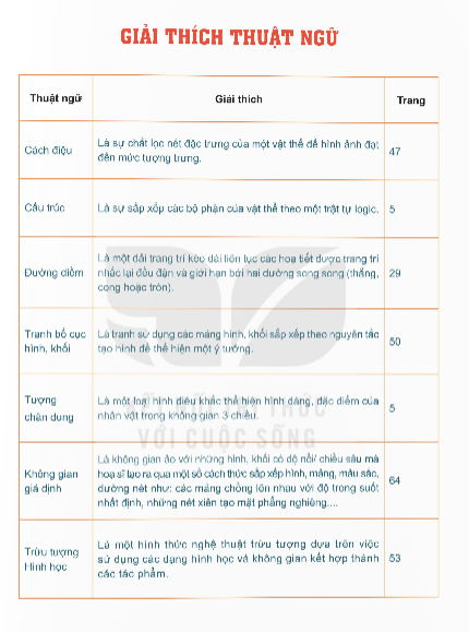 giai-thich-thuat-ngu-13978