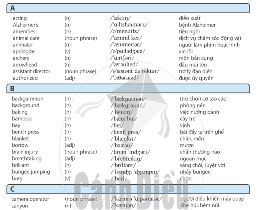 glossary-10174