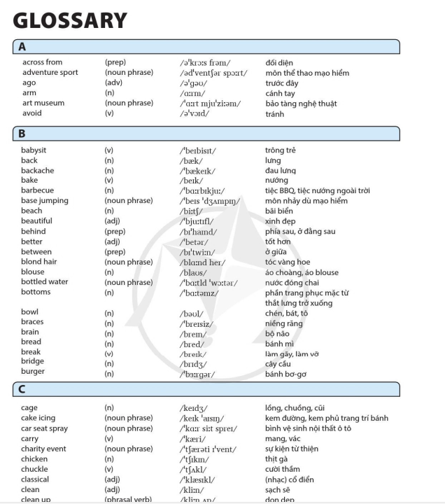 glossary-9824